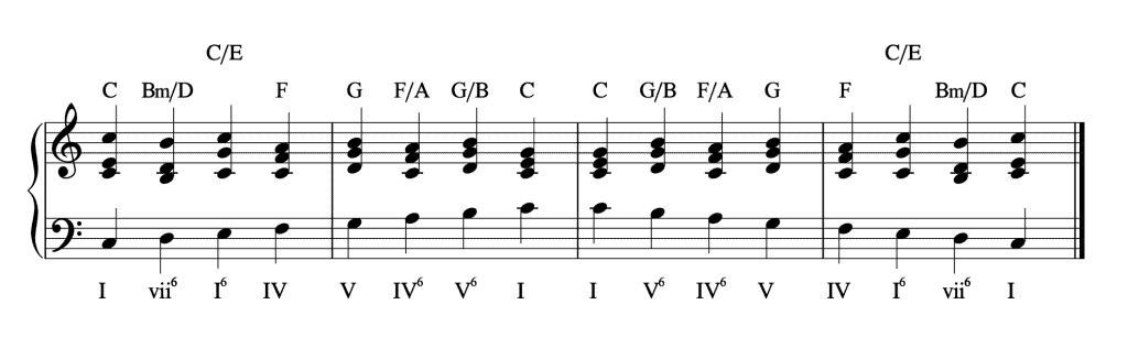 music showing a smooth bass created with inversions