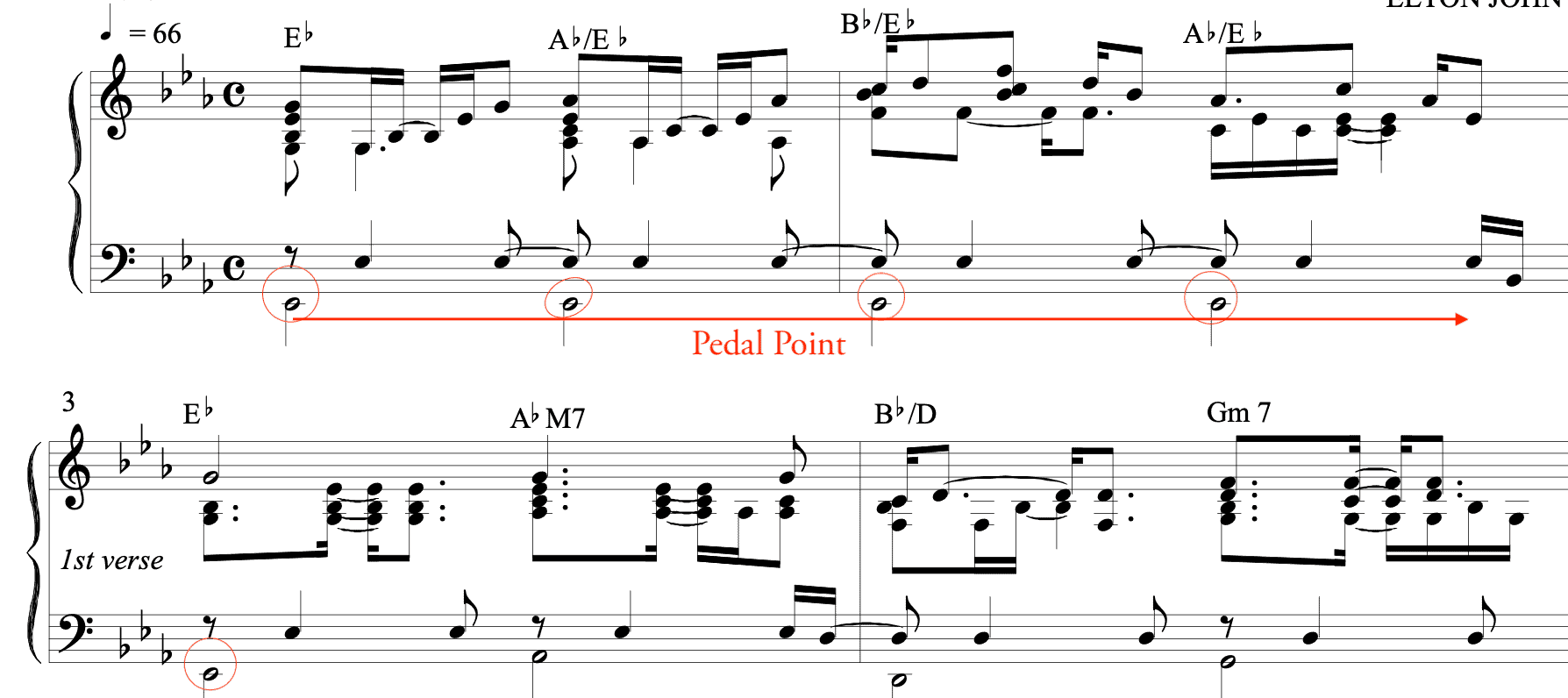 Music showing use of pedal point, elton john, your song
