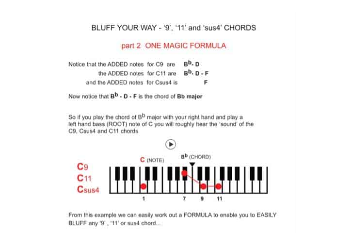 pianoforall bluff chords magic formula